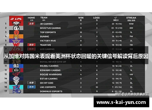 从加维对阵国米表现看美洲杯状态回暖的关键信号解读背后原因