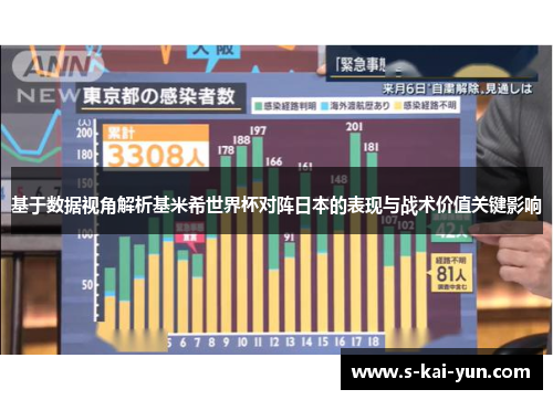 基于数据视角解析基米希世界杯对阵日本的表现与战术价值关键影响