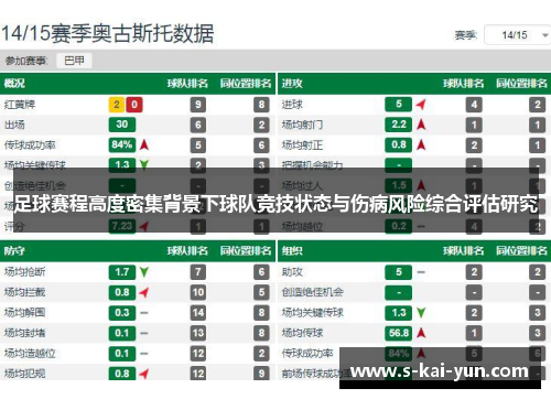 足球赛程高度密集背景下球队竞技状态与伤病风险综合评估研究 足球赛程高度密集背景下球队竞技状态与伤病风险综合评估研究