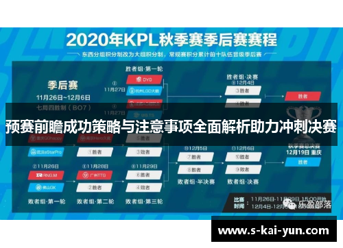 预赛前瞻成功策略与注意事项全面解析助力冲刺决赛 预赛前瞻成功策略与注意事项全面解析助力冲刺决赛