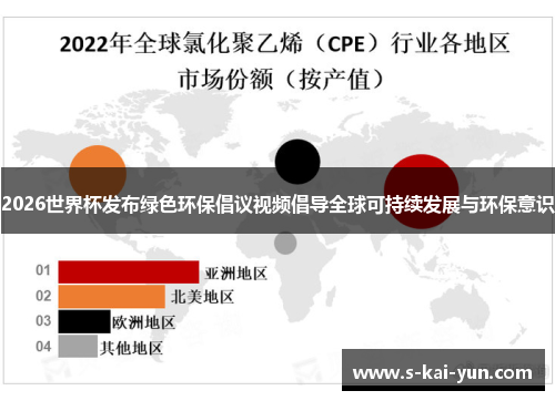 2026世界杯发布绿色环保倡议视频倡导全球可持续发展与环保意识 2026世界杯发布绿色环保倡议视频倡导全球可持续发展与环保意识